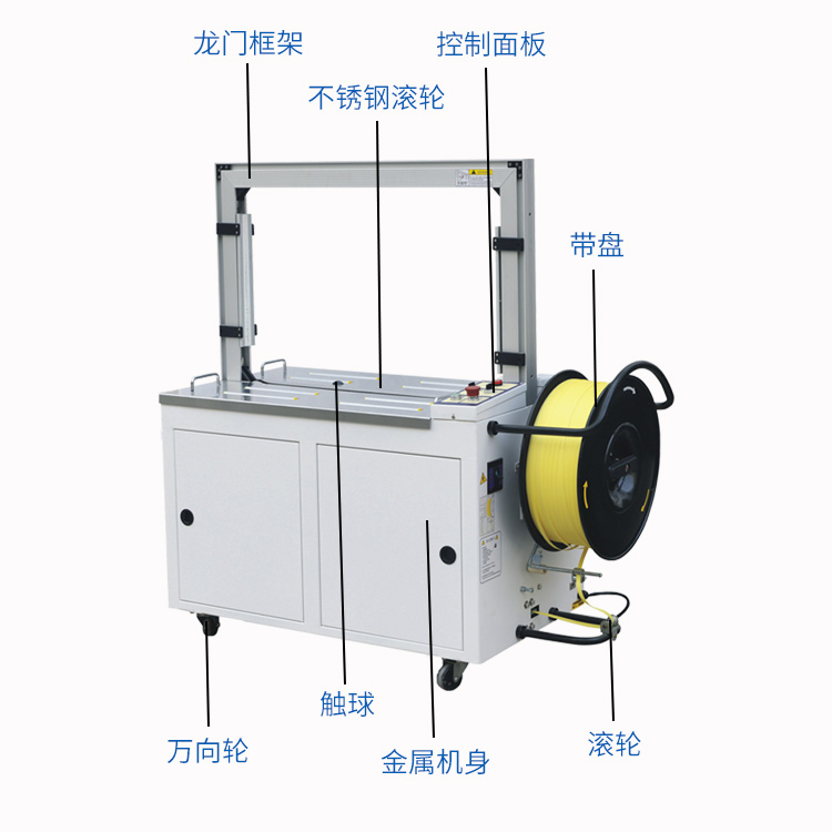 自動(dòng)化打包機(jī)